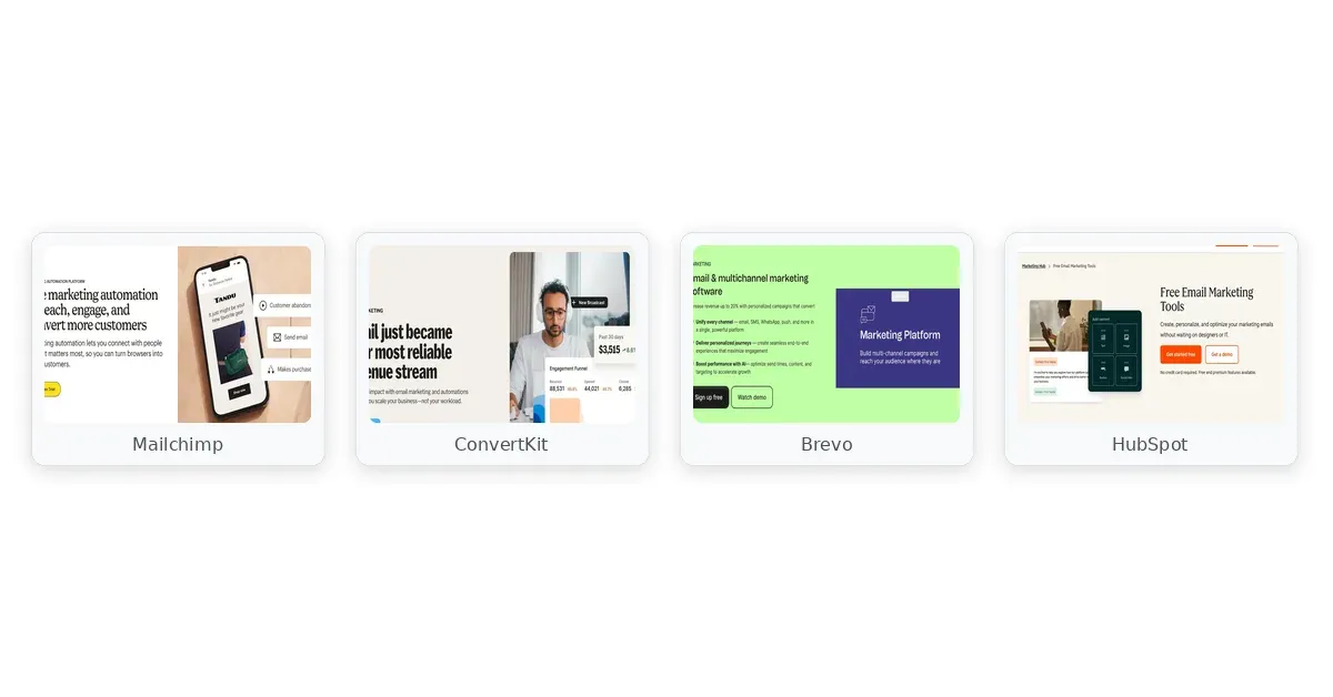 Best email marketing tools comparison — Mailchimp, ConvertKit, Brevo