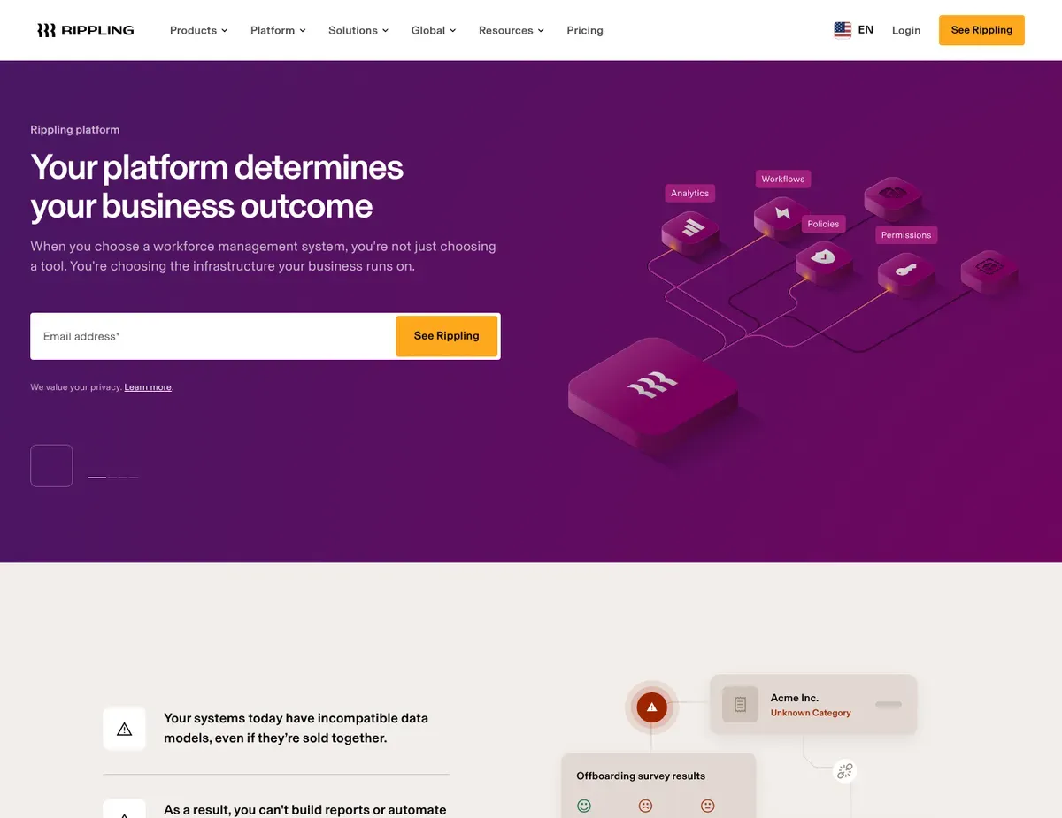 Rippling Unified admin console showing employee lifecycle workflows connected to payroll