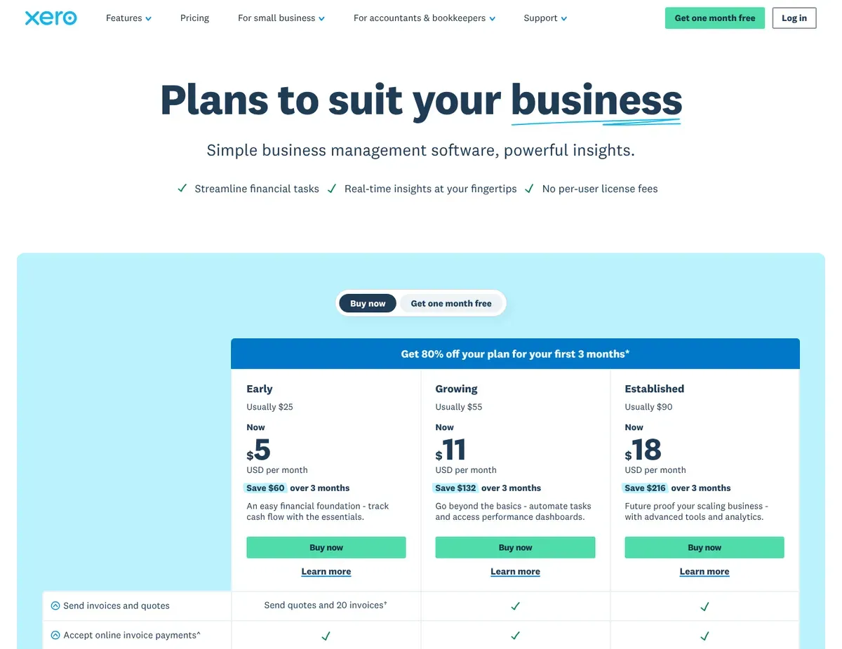 Xero Pricing comparison page showing three tiers with invoice and bill limits