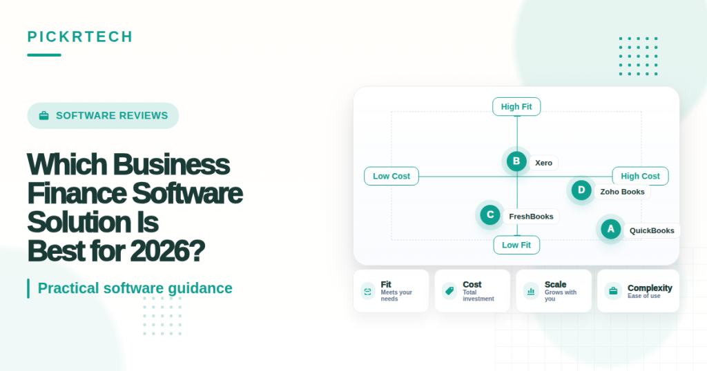 Which Business Finance Software Solution Is Best for 2026?