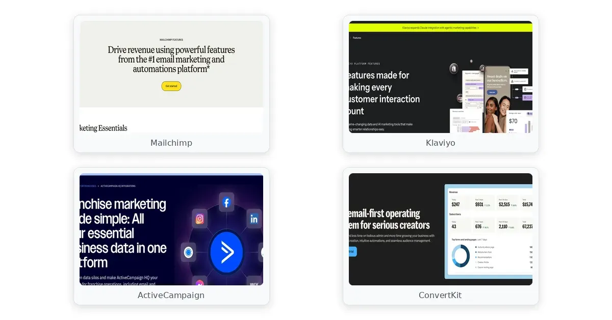 best email marketing service comparison — Mailchimp, Klaviyo, ActiveCampaign