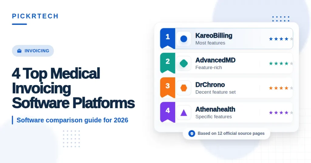 4 Top Medical Invoicing Software Platforms Compared 2026