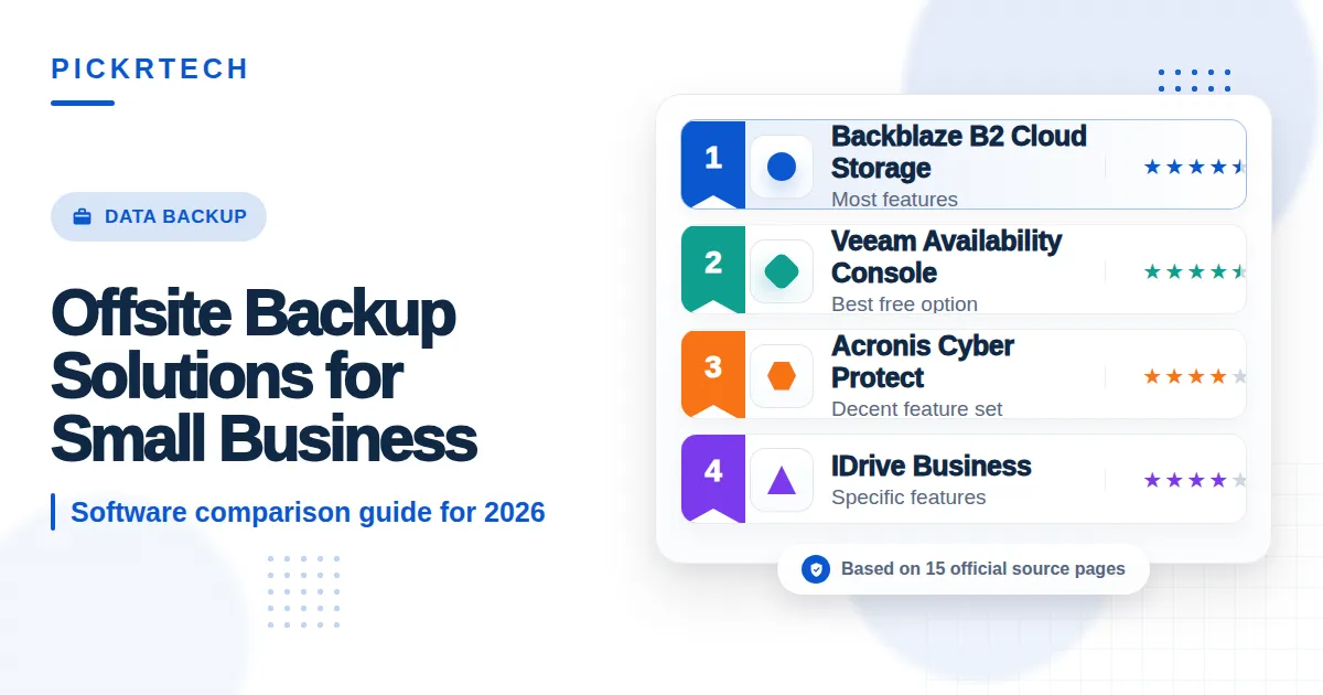 offsite backup solutions for small business Clean bucket management interface showing storage containers with
