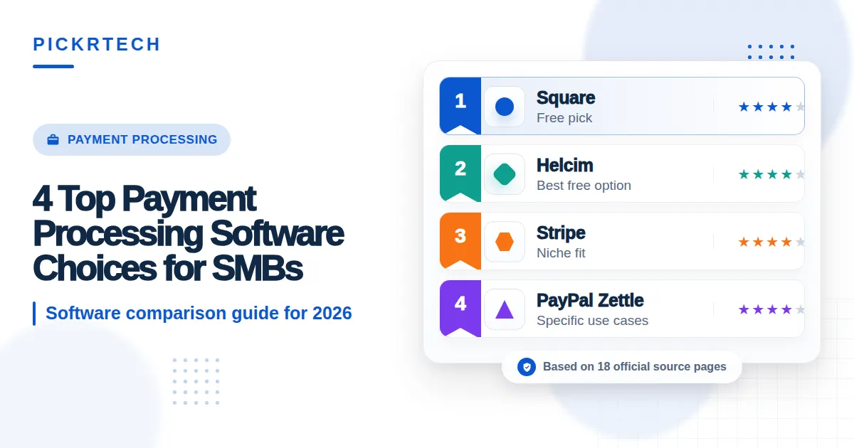 payment processing software for small business Square POS app dashboard displaying real-time sales analytics charts