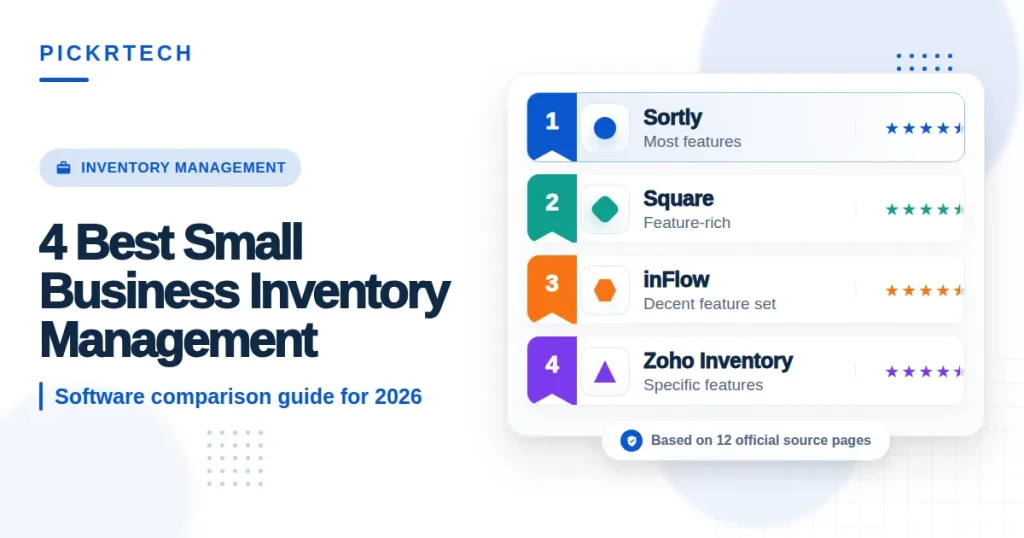4 Best Small Business Inventory Management Tools 2026