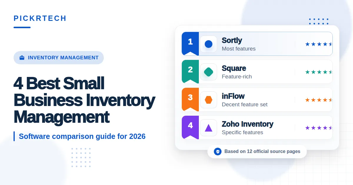 small business inventory management Grid of item photos with quantity badges overlaid on each product image