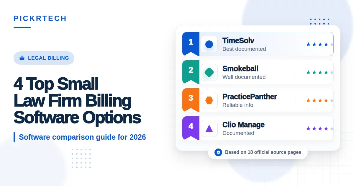 small law firm billing software Automatic time tracking timeline showing chronological activity capture