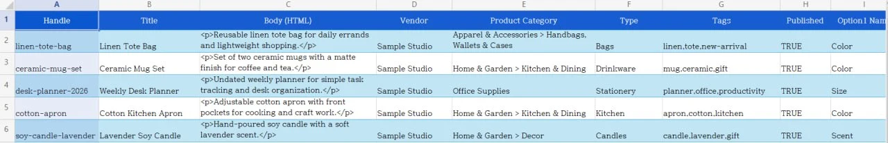 Sample Shopify product CSV structure