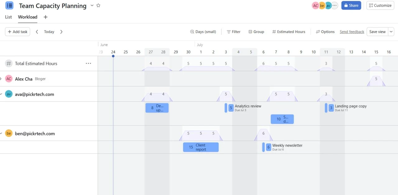 Expanded Asana Workload rows showing individual task bars such as Landing page copy and Analytics review positioned per person for drag-and-drop reassignment