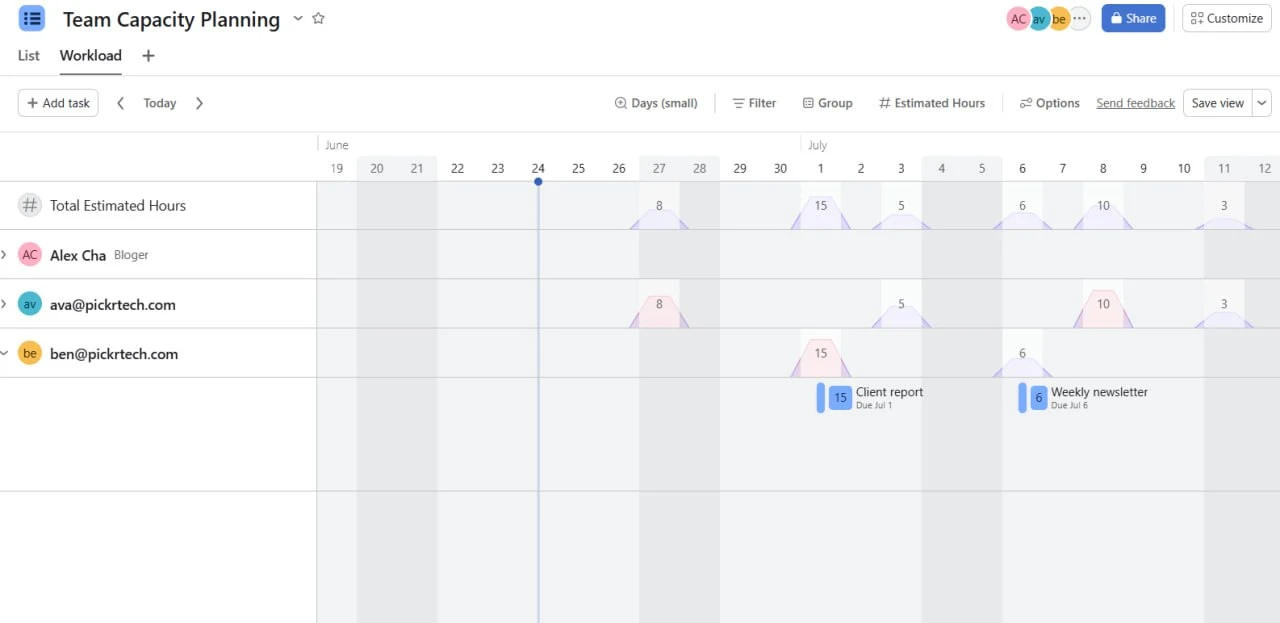 Asana Workload tab inside the Team Capacity Planning project, showing a total row plus one row per team member with daily hour peaks of 15 and 10 shaded red