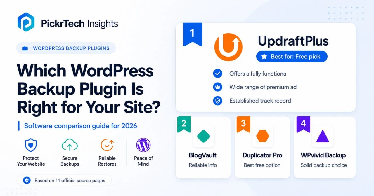 Which WordPress Backup Plugin Is Right for Your Site?