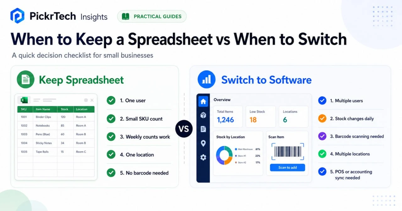 Decision checklist comparing when to keep an inventory spreadsheet and when to switch to inventory software
