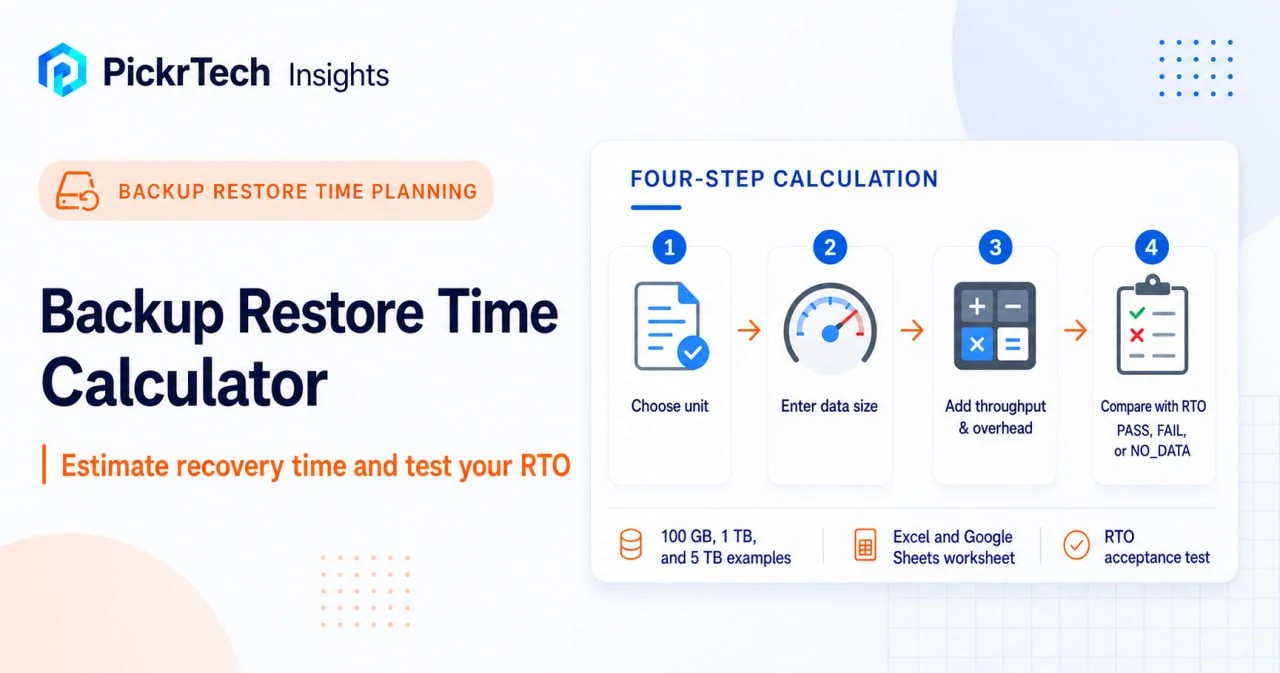 Backup Restore Time Calculator for Small Business (+ Downloadable Worksheet)