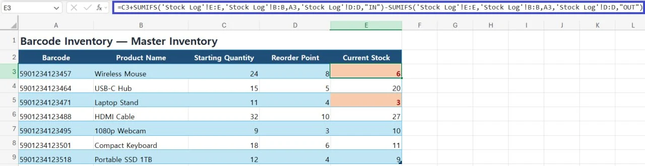 SUMIFS formula calculating current stock from the Stock Log in an Excel barcode inventory workbook