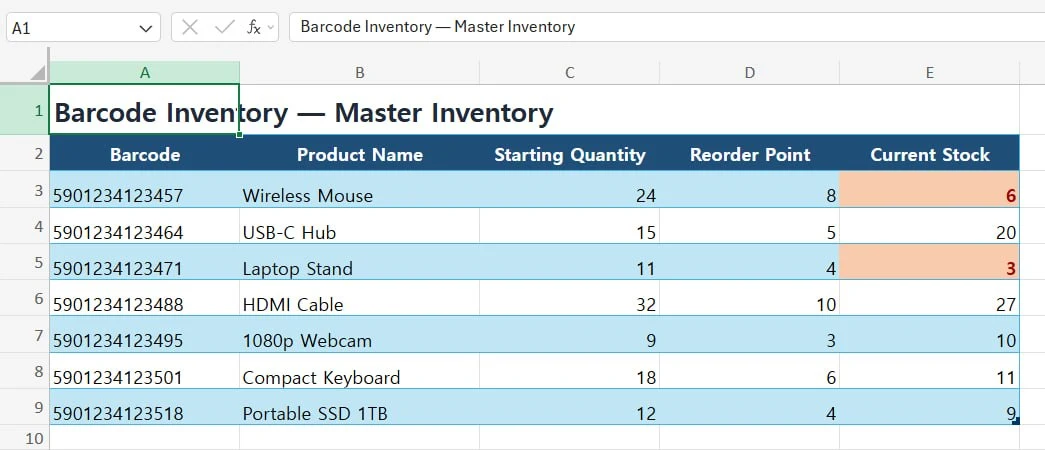 Master inventory tab with barcode, product name, starting quantity, and reorder point columns in Excel
