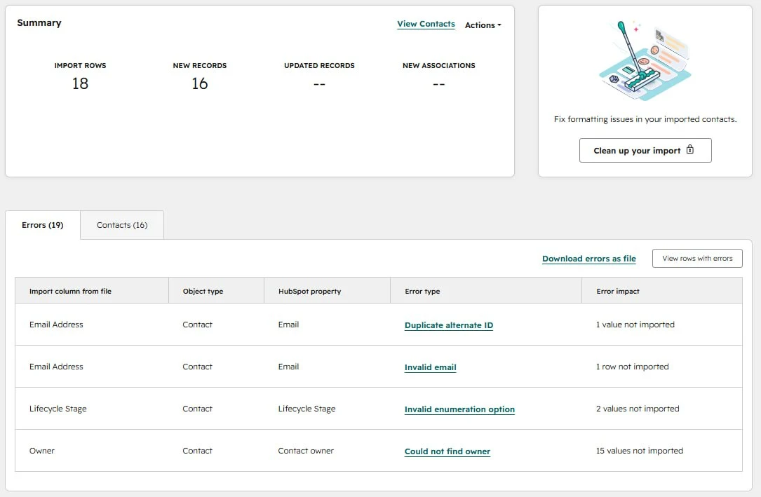 HubSpot import summary of 18 rows and 16 new records beside an error report listing duplicate ID, invalid email, lifecycle stage, and owner failures