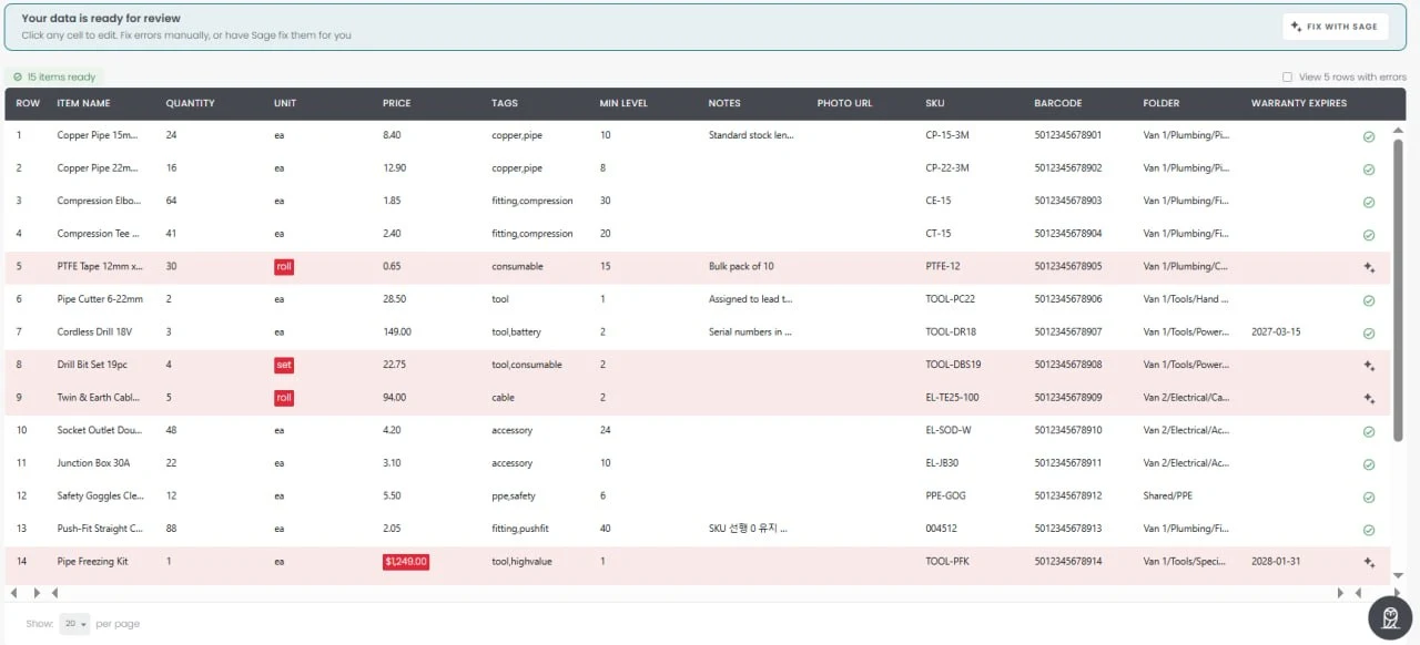 Sortly import preview flagging five rows in red, with unit values and a currency-formatted price marked as errors