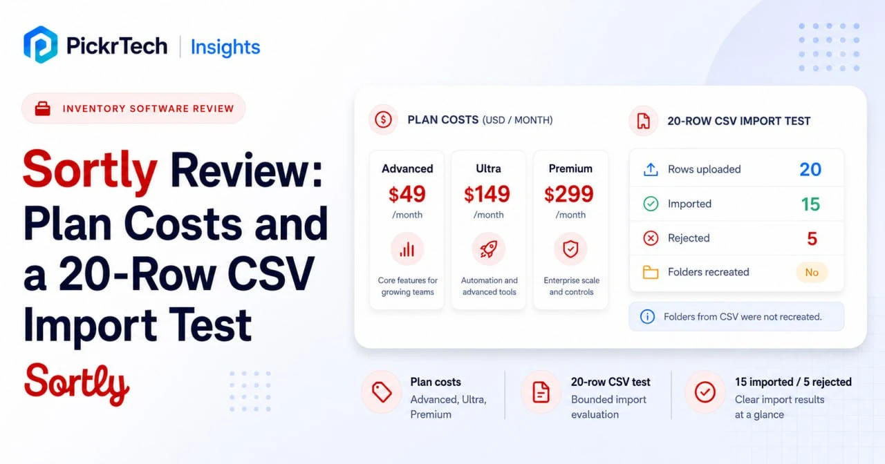Illustration comparing Sortly's Advanced, Ultra, and Premium plan costs alongside a CSV import result of 15 items from 20 rows