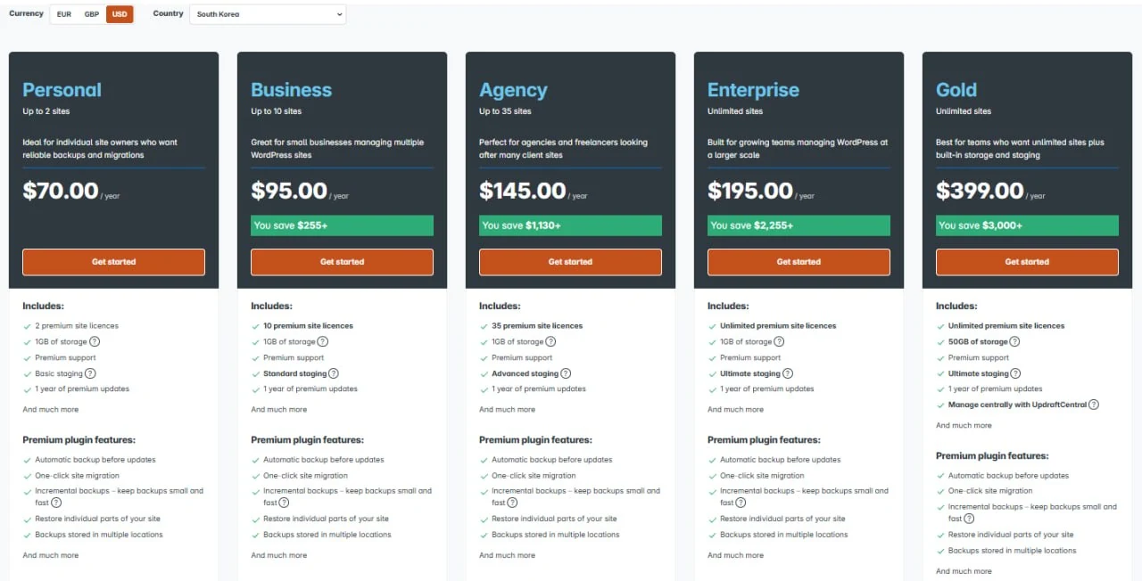 UpdraftPlus Premium pricing page showing Personal, Business, Agency, Enterprise, and Gold plans